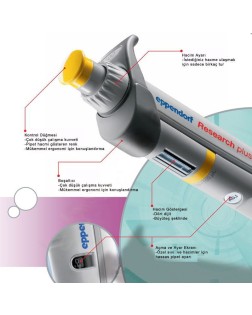 Eppendorf Research® Plus 0,1-2,5 ul Ayarlanabilir Mikro Otomatik Pipet